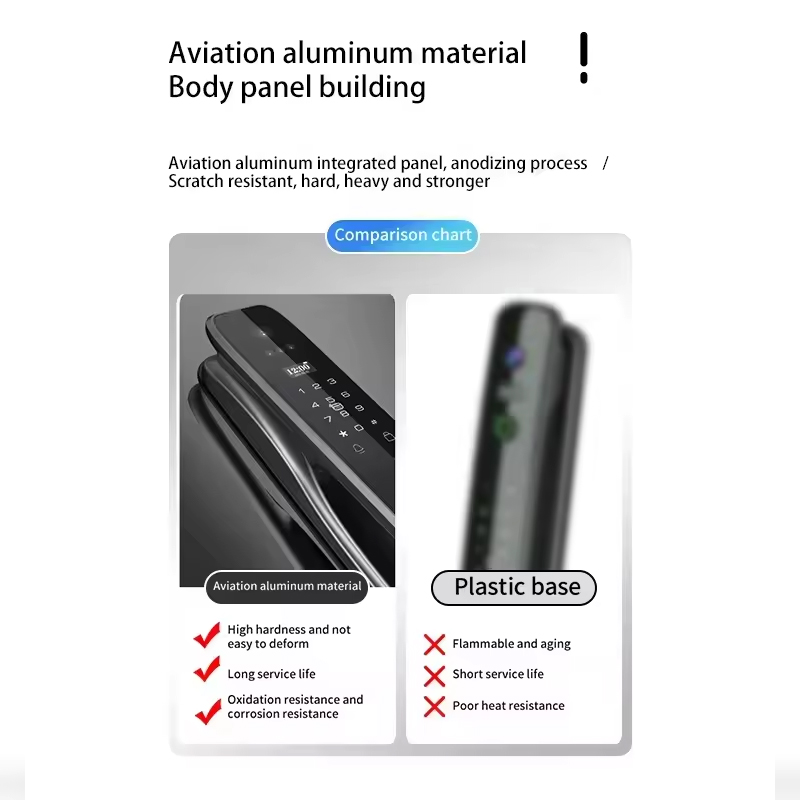 HX5 Smart Door Lock 3D Face Re - đánh giá và giá Home Security Indoor Cameras