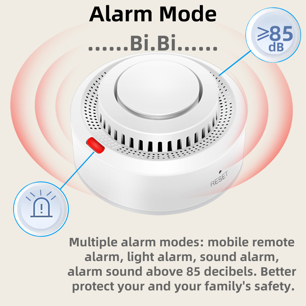 Arumny Tuya Zigbee Smoke Alarm - đánh giá và giá Home Security Battery Replacement