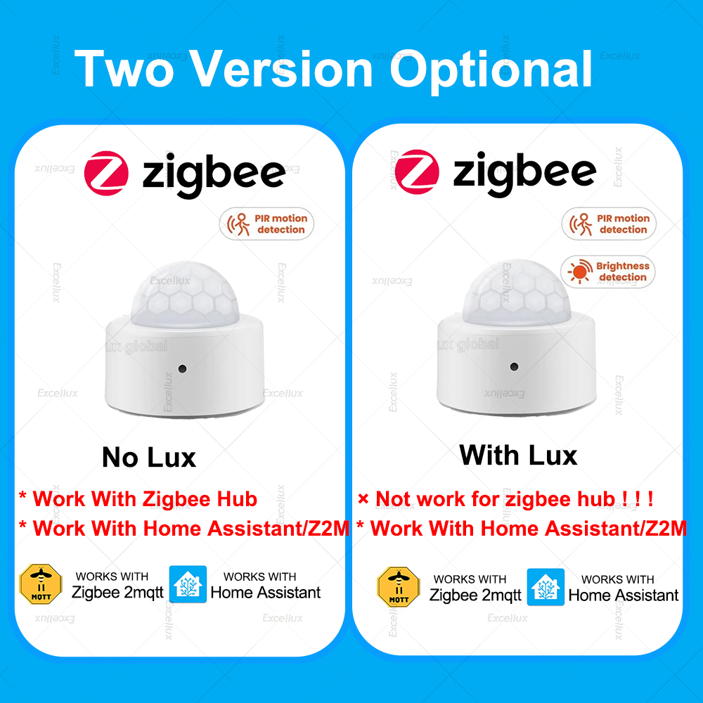ZigBee PIR Motion Sensor Mini  - đánh giá và giá Home Security Home Assistant