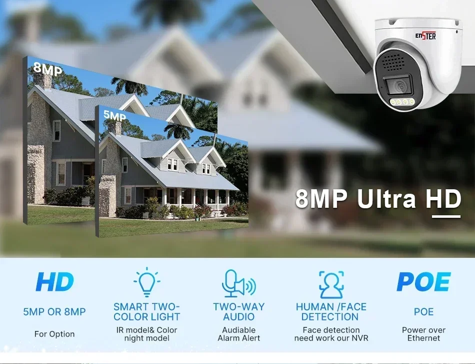 Metal Turret Dome 8 Channels I - đánh giá và giá Home Security Indoor Cameras