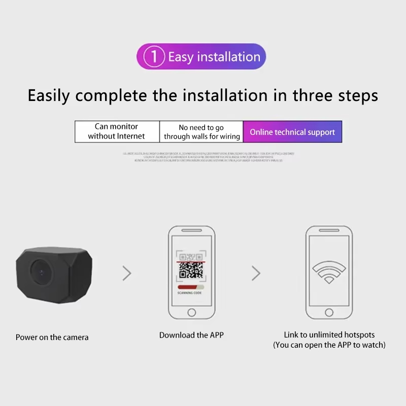 4K HD WiFi Security Camera for - đánh giá và giá Home Security Indoor Cameras
