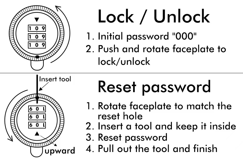 1 Zinc Alloy Indoor Door Lock  - đánh giá và giá Home Security Key