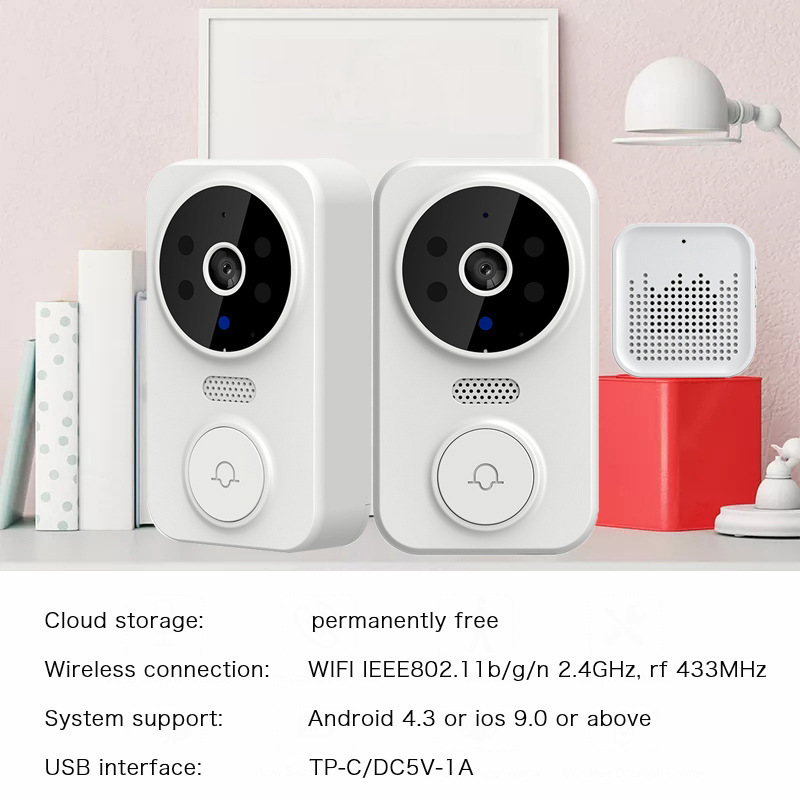 Tuya WIFI Doorbell Smart Home  - đánh giá và giá Home Security Indoor Cameras