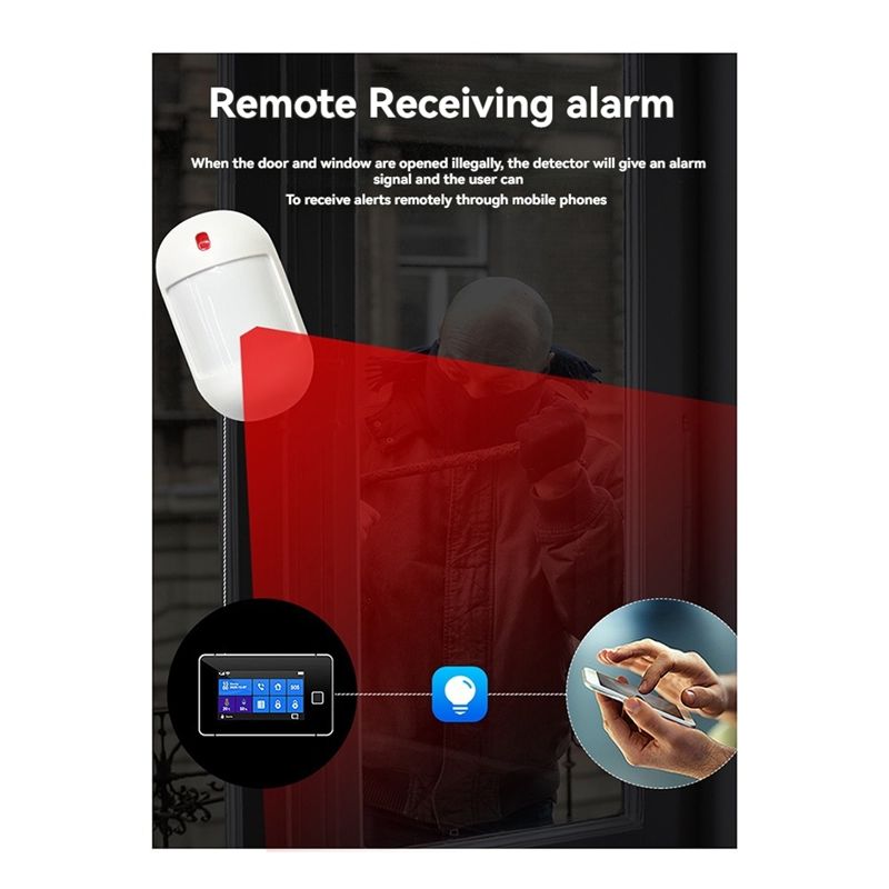 A01E-Wifi Human Presence Senso - đánh giá và giá Home Security Zones