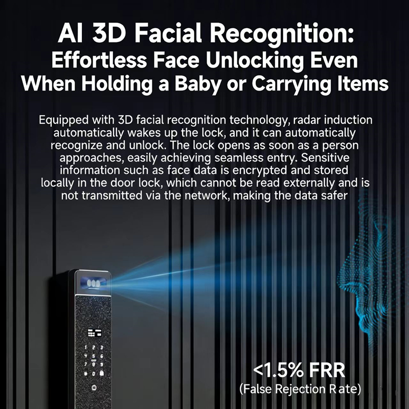 Sharp S5-FV Fully Automatic Sm - đánh giá và giá Home Security Indoor Cameras
