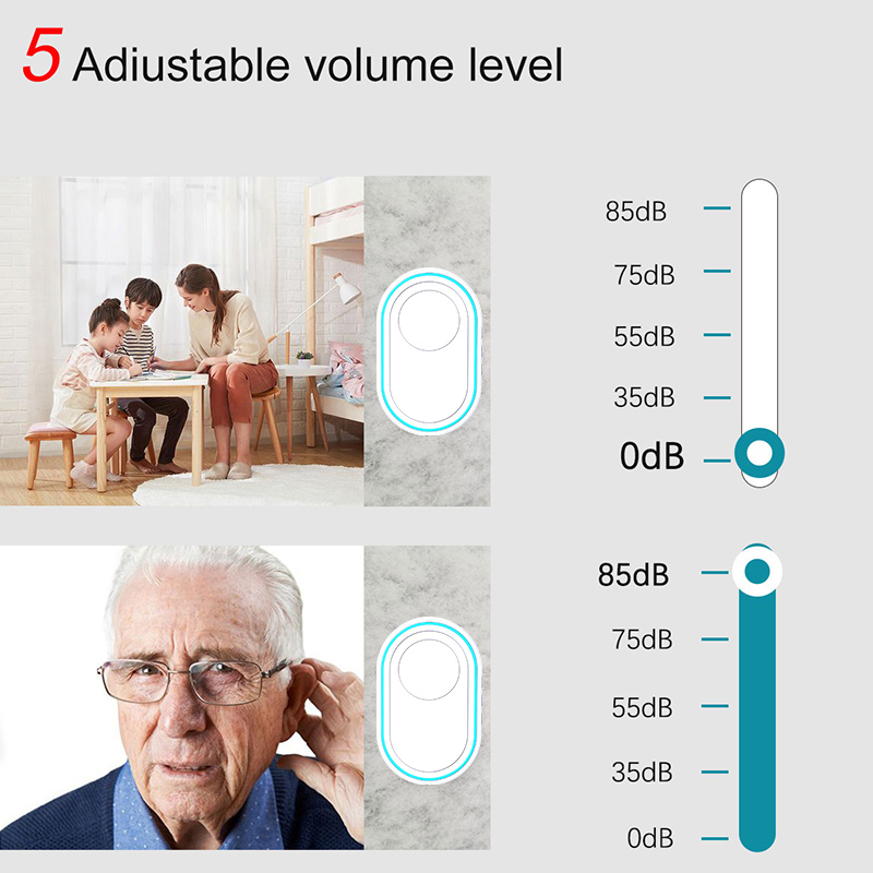Wireless Doorbell IP67 Waterpr - đánh giá và giá Home Security Bell