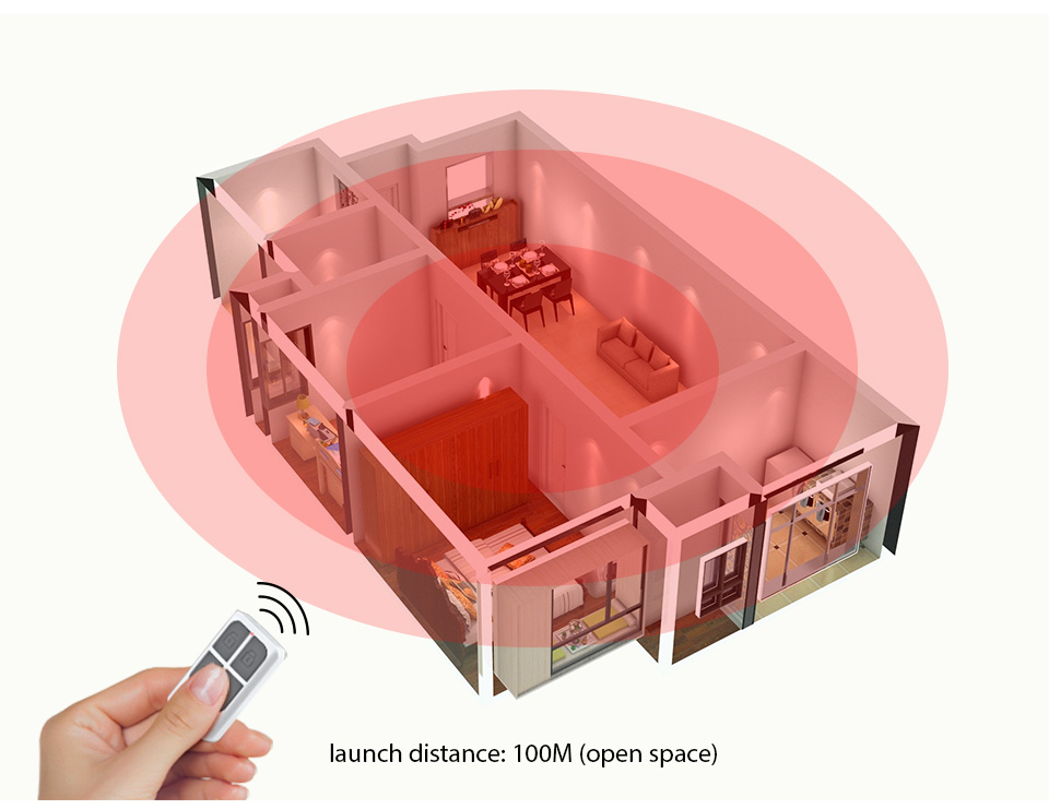 RC531 Wireless Portable Remote - đánh giá và giá Home Security Essential