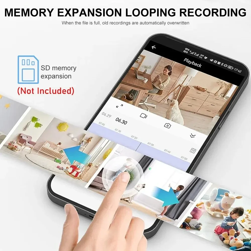 New A9 Camera Wifi 1080p HD Wi - đánh giá và giá Home Security Home Assistant