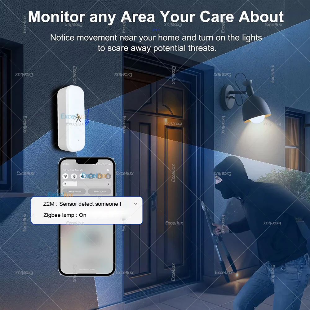 Smart ZigBee Motion Sensor Rad - đánh giá và giá Home Security Home Assistant