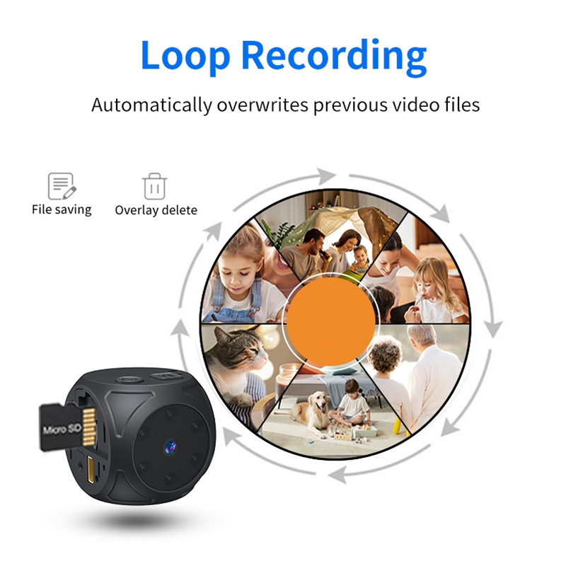Mini HD Camera 1080p Portable  - đánh giá và giá Home Security Indoor Cameras