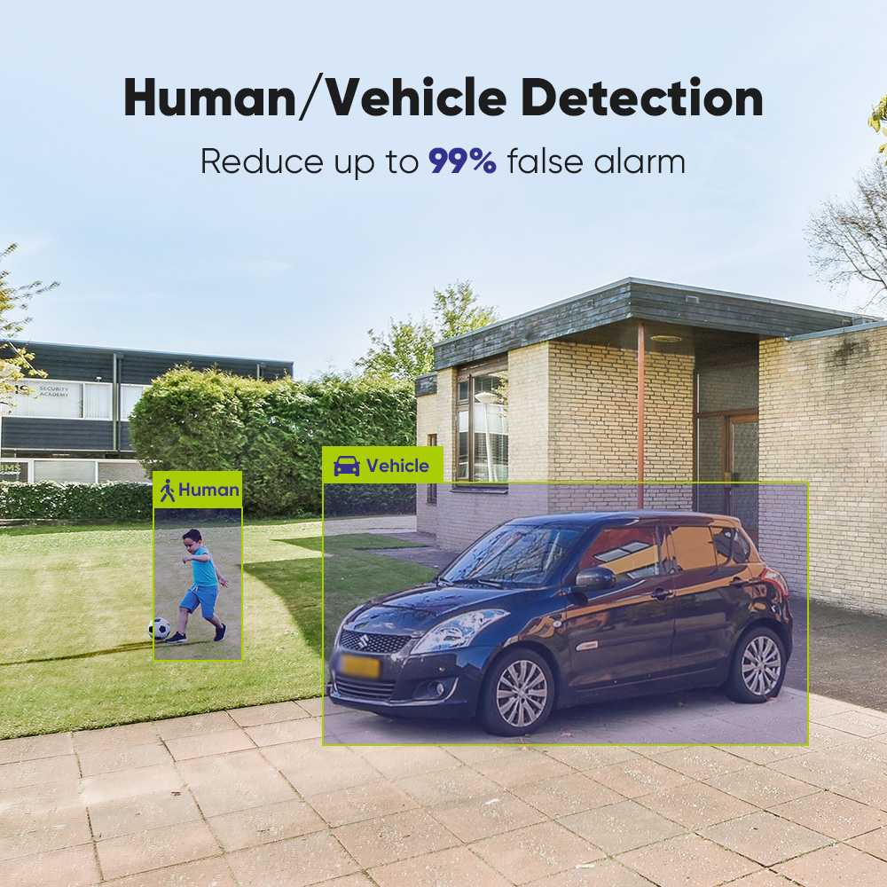 SANNCE 1080P Security Camera S - đánh giá và giá Home Security Home Assistant
