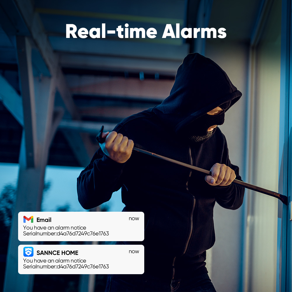 SANNCE 1080P Security Camera S - đánh giá và giá Home Security Home Assistant