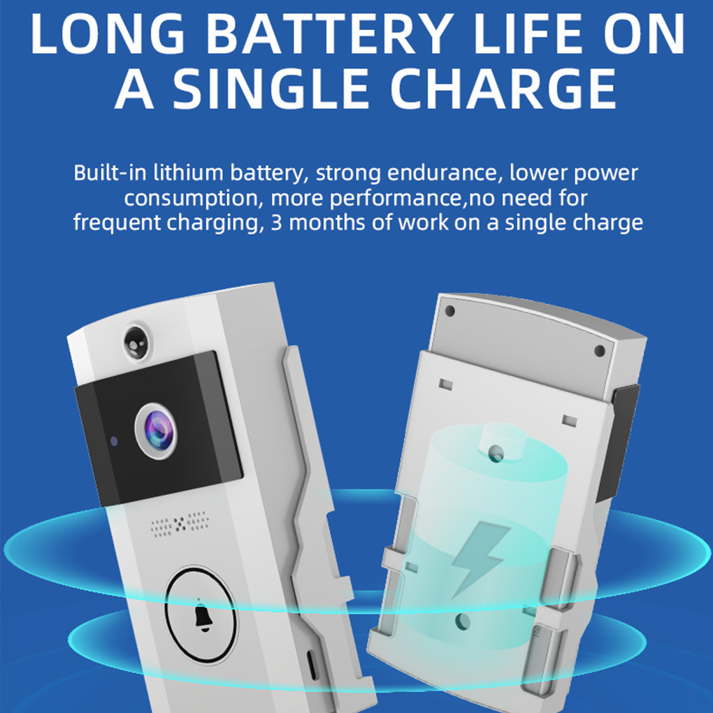 Wifivisual Doorbell Bell Camer - đánh giá và giá Home Security Bell
