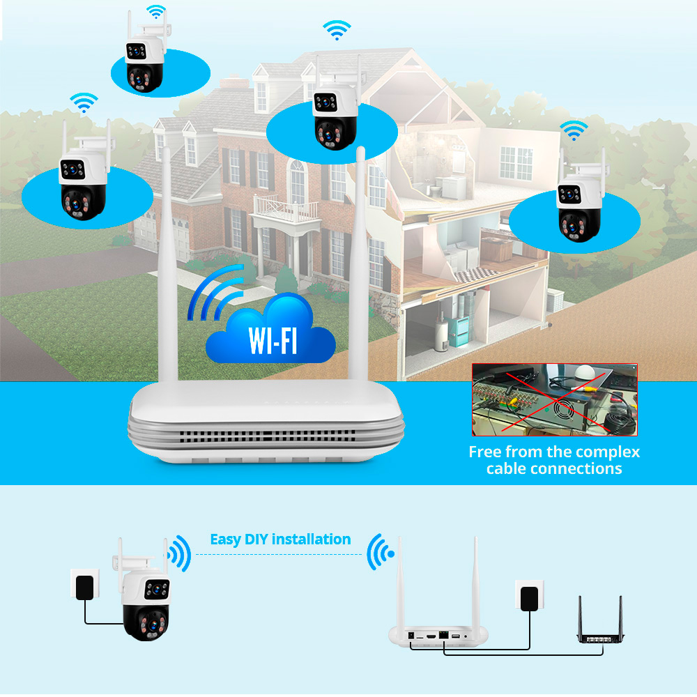 KERUI Waterproof 6MP HD Wirele - đánh giá và giá Home Security Cameras Wireless