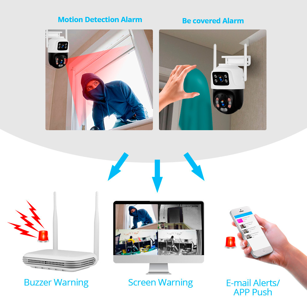 KERUI Waterproof 6MP HD Wirele - đánh giá và giá Home Security Cameras Wireless