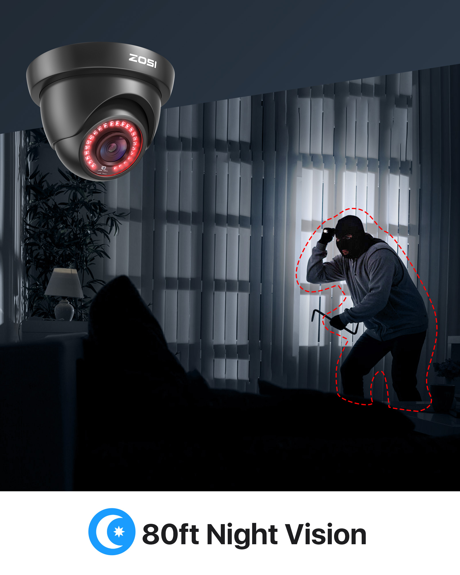 ZOSI 2.0MP HD 1080P CCTV Secur - đánh giá và giá Home Security Indoor Cameras