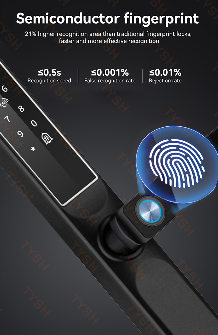 Tuya App Fingerprint Door Lock - đánh giá và giá Home Security Key