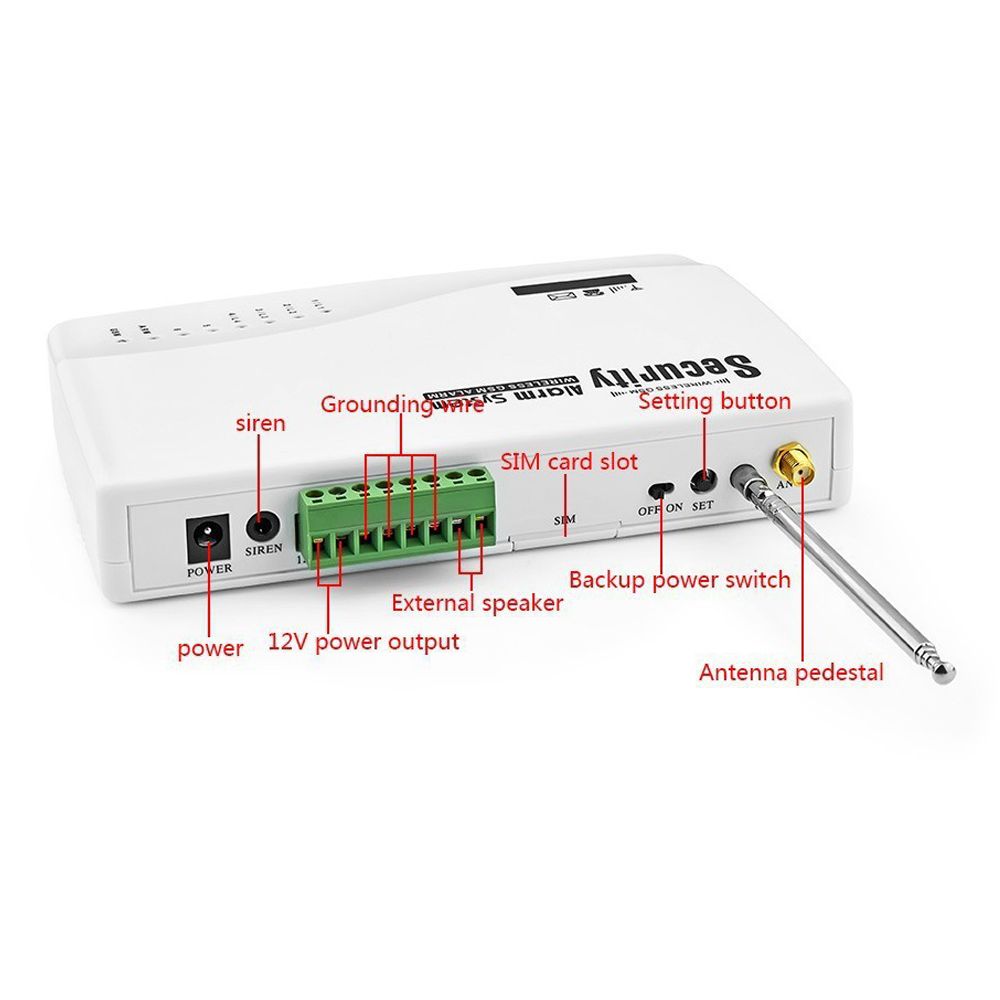 1 Bộ An Ninh Ngôi Nhà GSM SMS  - đánh giá và giá Home Security Zones