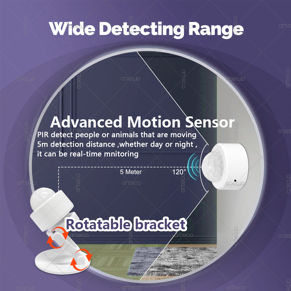 Zigbee 3.0 Mini PIR Motion Sen - đánh giá và giá Home Security Home Assistant