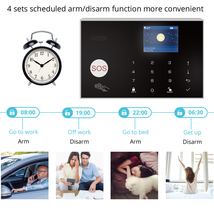 G30 Alarm System for 433MHZ Ho - đánh giá và giá Home Security Zones