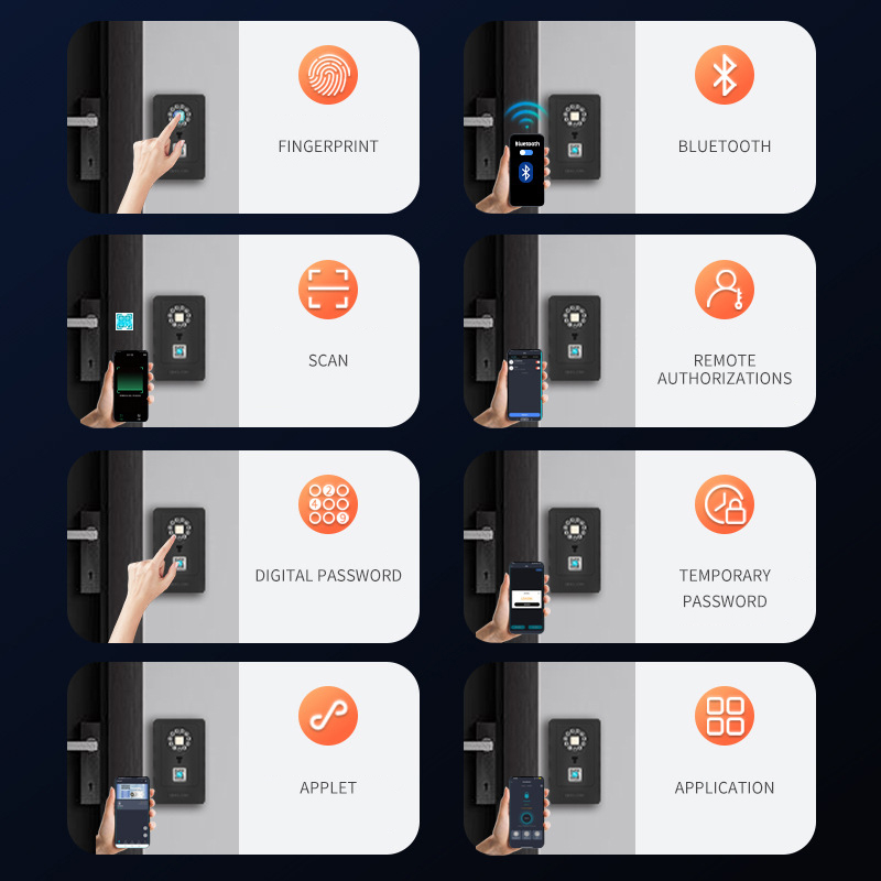 Intelligent Padlock Hang Desig - đánh giá và giá Home Security Key