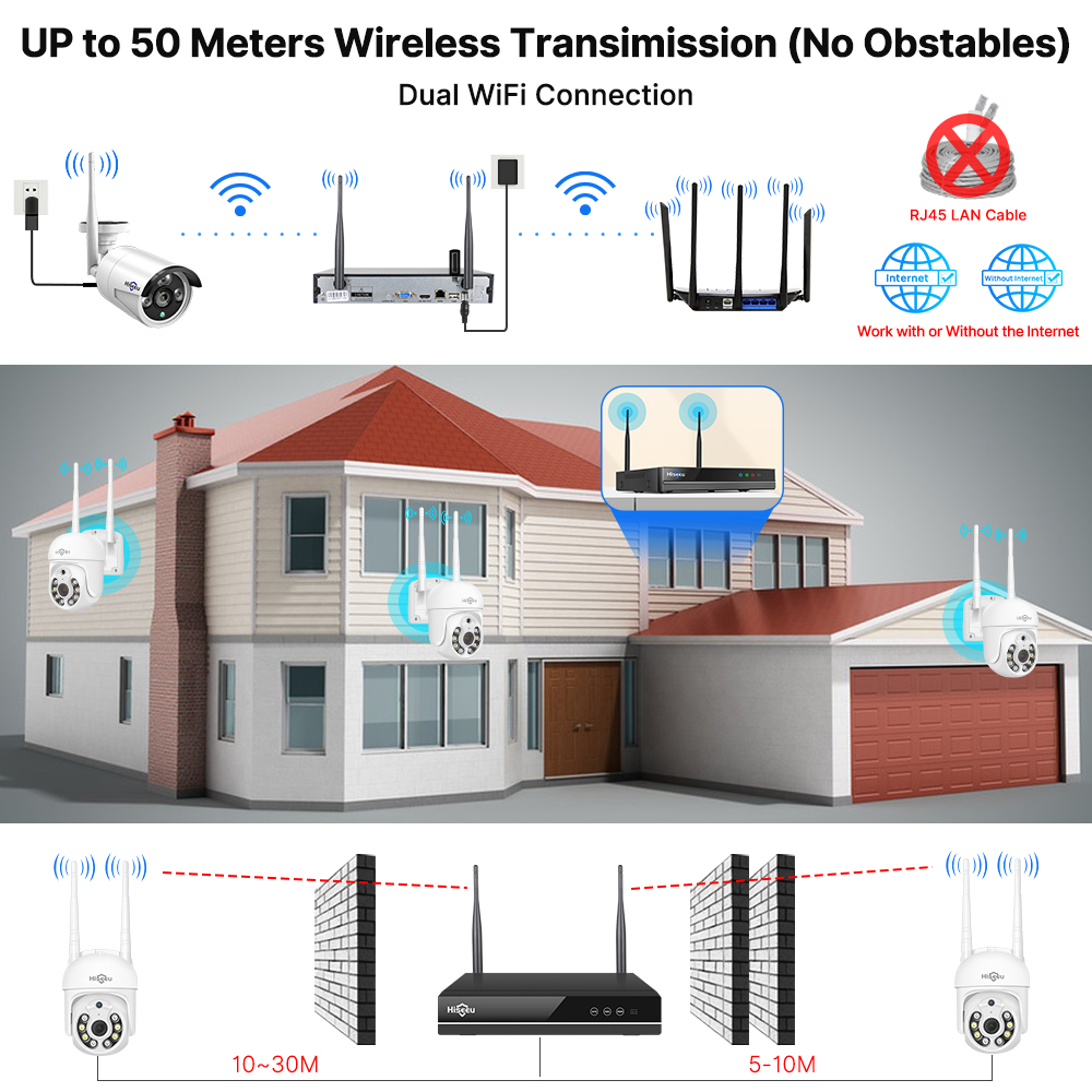 Hiseeu 10CH 3MP 5MP WiFi Hệ Th - đánh giá và giá Home Security Cameras Wireless