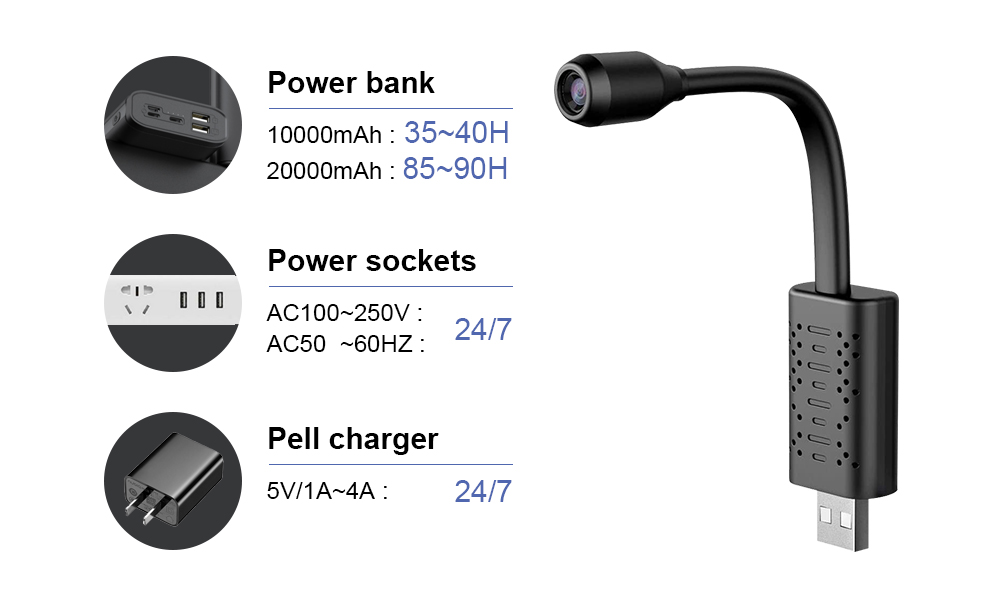V380 Mini Wireless Wifi Camera - đánh giá và giá Home Security Cameras Wireless